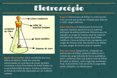 Eletroscópio