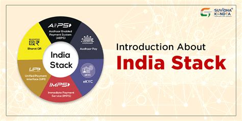 Introduction About India Stack Major Components Of India Stack