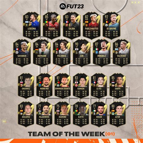 Fifa Trade Brasil On Twitter Totw Oficial No Fifa Https