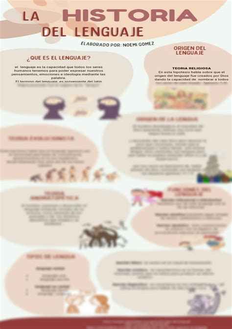 Solution Infograf A Historia Del Lenguaje Studypool