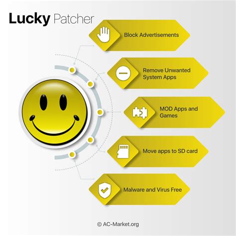 Lucky Patcher Android Apk Download