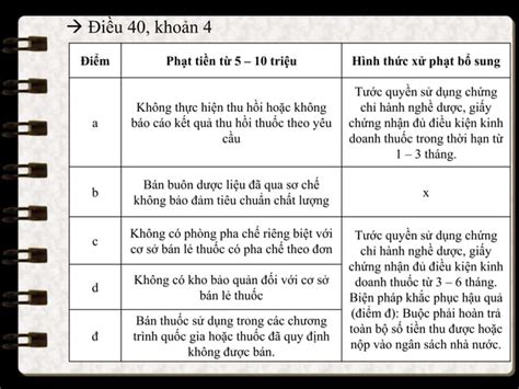 X Y D Ng K Ho Ch Kinh Doanh Nh Thu C T Chu N Gpp Hot I M Pptx