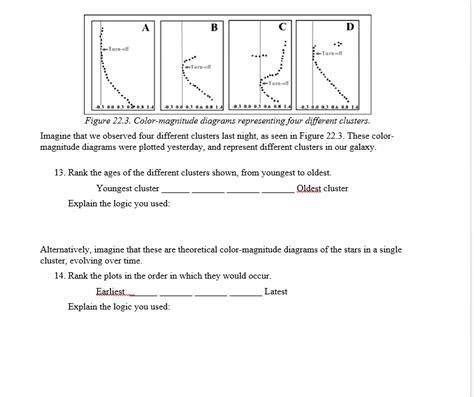 Solved Figure Color Magnitude Diagrams Representing Four