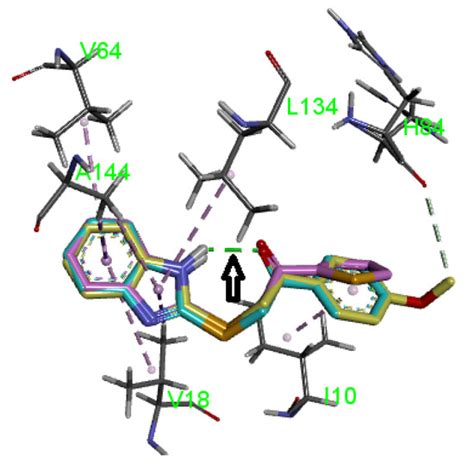 Unexpected Synthesis Single Crystal X Ray Structure Anticancer