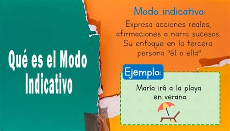 Qué Es El Modo Indicativo Lenguaje Por Grados