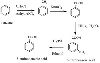 How Would You Synthesize The Aminobenzoic Acid Starting From Benzene