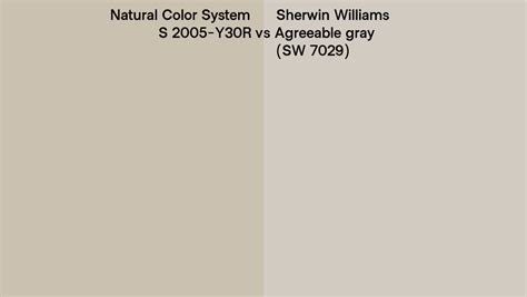 Natural Color System S 2005 Y30r Vs Sherwin Williams Agreeable Gray Sw