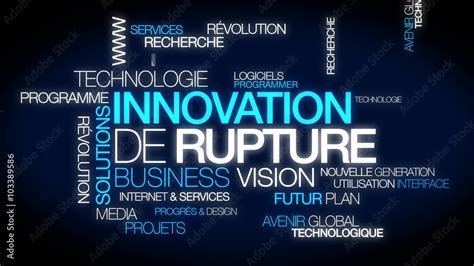 Innovation De Rupture Technologie Disruptive De Pointe Nuage De Mots