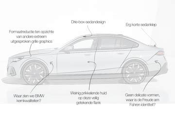 Bmw I Autoweek Test