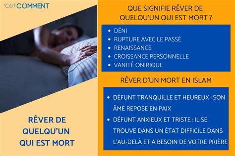 RÊver De Quelquun Qui Est Mort Signification Des RÊves