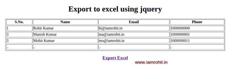 How To Export Html Table To Excel Using Jquery Plugin