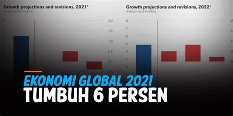 VIDEO IMF Prediksi Ekonomi Global Tumbuh 6 Persen Tahun 2021 Enamplus