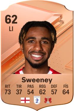 Valoraciones Jugadora De EA Sports FC 24 Jayden Sweeney Electronic Arts