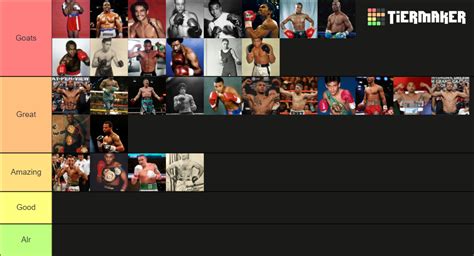 Boxing Tier List Community Rankings Tiermaker