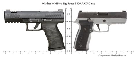 Walther Wmp Vs Sig Sauer P Axg Carry Size Comparison Handgun Hero