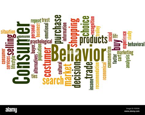 Consumer Behavior Word Cloud Concept On White Background Stock Photo