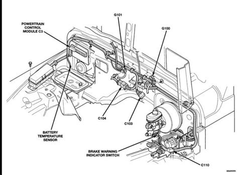 1997 Jeep Wiring Diagram