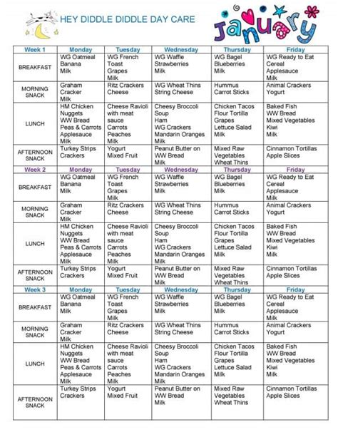 Editable Printable Monthly Child Care Menu Templates Jan-Dec | Daycare ...