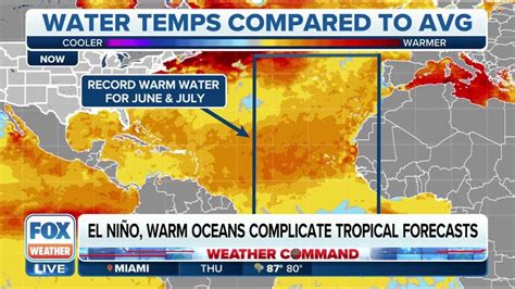 El Nino's impact on extreme ocean temperatures and what that means for ...