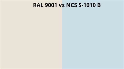 Ral 9001 Vs Ncs S 1010 B Ral Colour Chart Uk