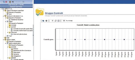 Software Per Il Piano Di Manutenzione ManTus ACCA Software