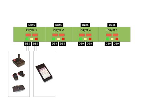 New Atari 5200 Controller Project - Atari 5200 - AtariAge Forums