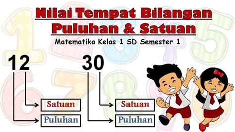 Belajar Bilangan Lambang Nama Nilai Tempat Tema 1 Kelas 2 Sd Sekolah