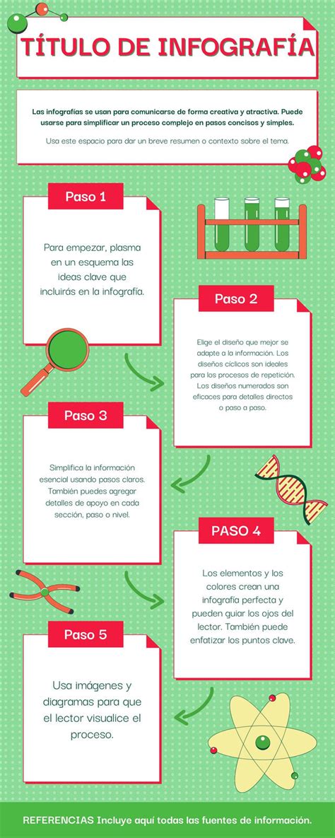 Observaci N Cincuenta Callej N Canva Plantillas De Infografia Pase A