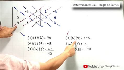 Determinante X Regla De Sarrus Ejemplo Youtube