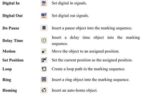 Automation Control Object Linxuan Laser