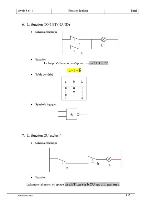 Les Fonctions Logiques De Base Doc Par Laurent Les Fonctions Logiques