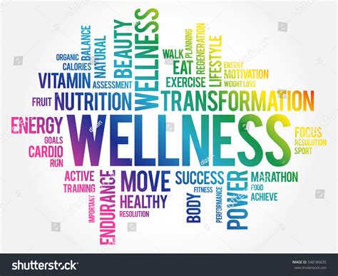 Wellness Word Cloud Fitness Sport Health Stock Vector Royalty Free