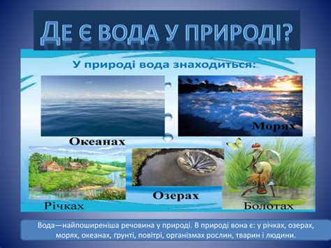 Презентація "Вода у природі"