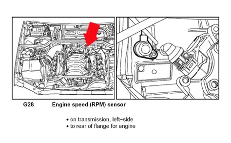 2.8V6 B5 A4 1999 Audi - Engine Speed Sensor Location