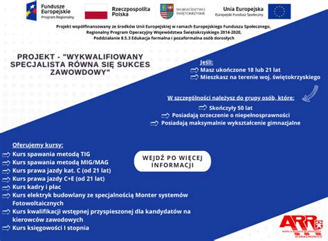 Fundacja Agencja Rozwoju Regionalnego W Starachowicach FARR