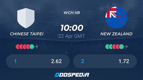 Chinese Taipei Vs New Zealand Predictions Odds Live Score And Stats