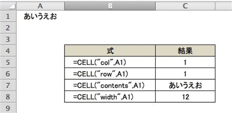 【エクセル学習】excelのcell関数の使い方（ファイル名・シート名やセルの位置情報が取得できる） 「はじめる」の始めかた