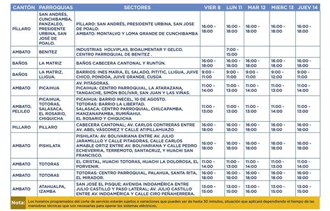 Horarios De Cortes De Luz En Tungurahua Para Este Miércoles 13 De