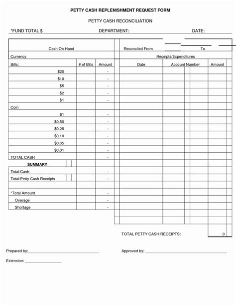 What Is A Petty Cash Request Form? - Free Sample, Example & Format Templates - Free Sample ...