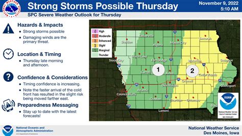 NWS Des Moines On Twitter Strong Storms Remain In The Forecast On