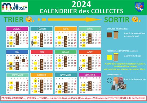 Calendrier De Collectes Recyclables Ordures M Nag Res