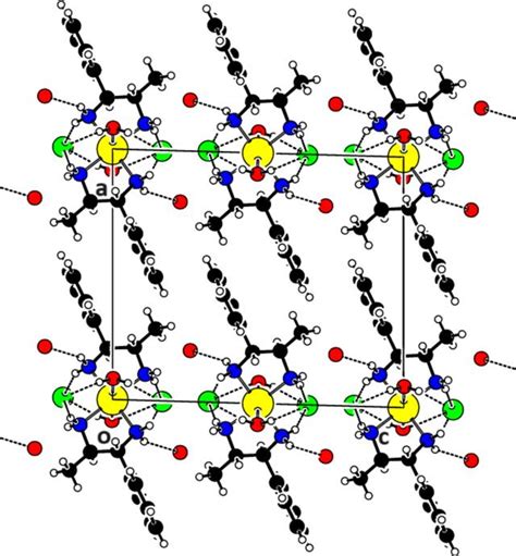 IUCr Synthesis Crystal Structure Stereochemical And Hirshfeld