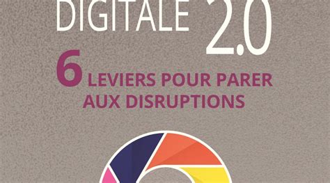 Transformation Digitale 2 0 ResumE Par Getabstract Digital Impacts