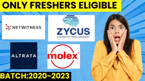 Zycus Netwitness Molex Altrata Hiring Freshers Any Graduate Batch