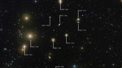 ESO’s VST Telescope Takes Stunning Image of Fornax Galaxy Cluster | Astronomy | Sci-News.com