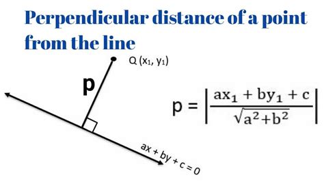 Perpendicular Distance Of A Point From The Line Straight Line MSBTE