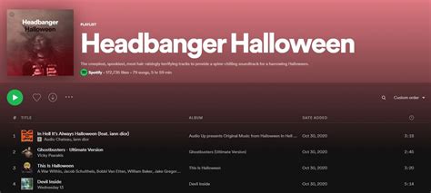 12 Spooky Spotify Playlists Perfect For Any Halloween Party