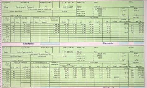 payroll accounting 2023 edition chapter 7payroll | Chegg.com