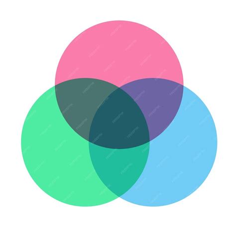 Premium Vector | Venn diagram template color style