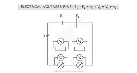 Edexcel A Level Physics复习笔记35 Energy Conservation In Circuits 翰林国际教育